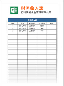 鲁山代理记账